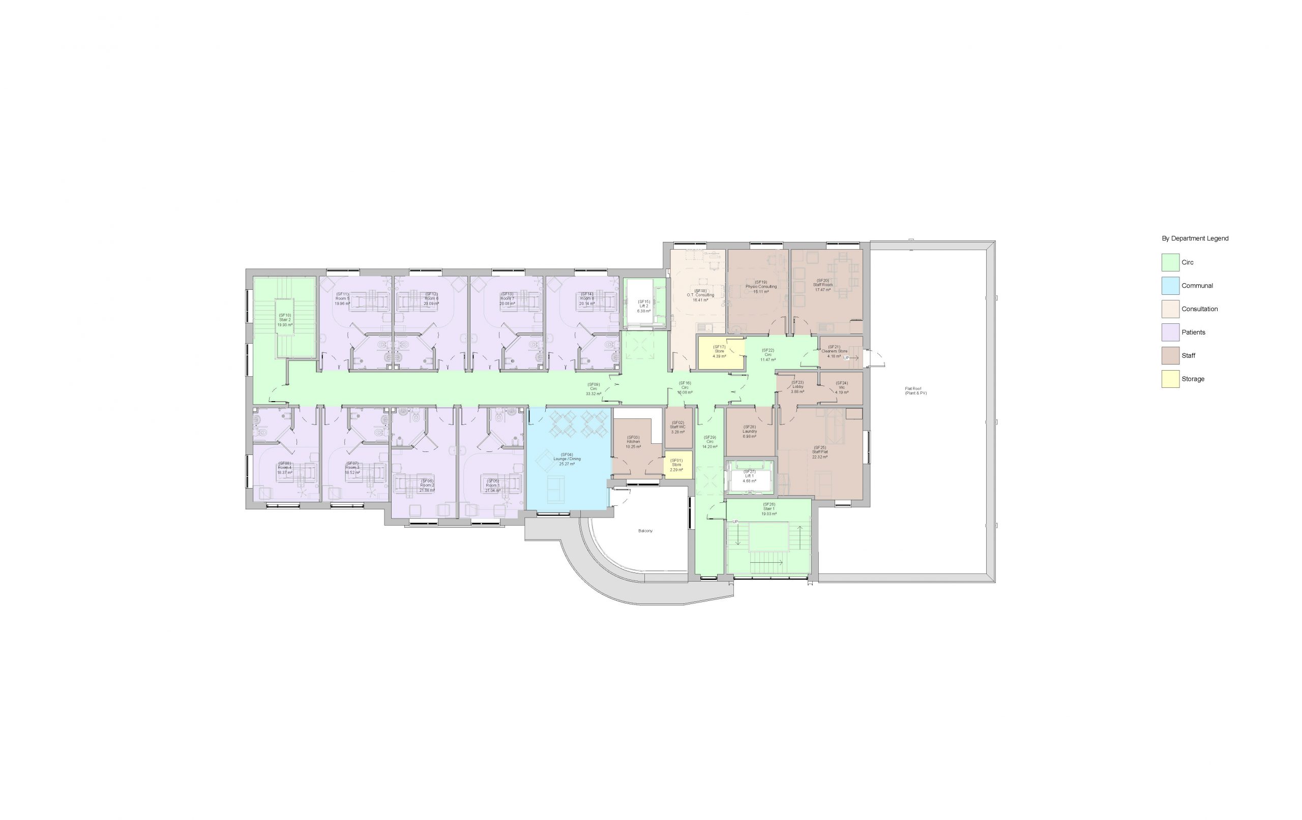 The Cambridgeshire Enablement Centre Facilities
