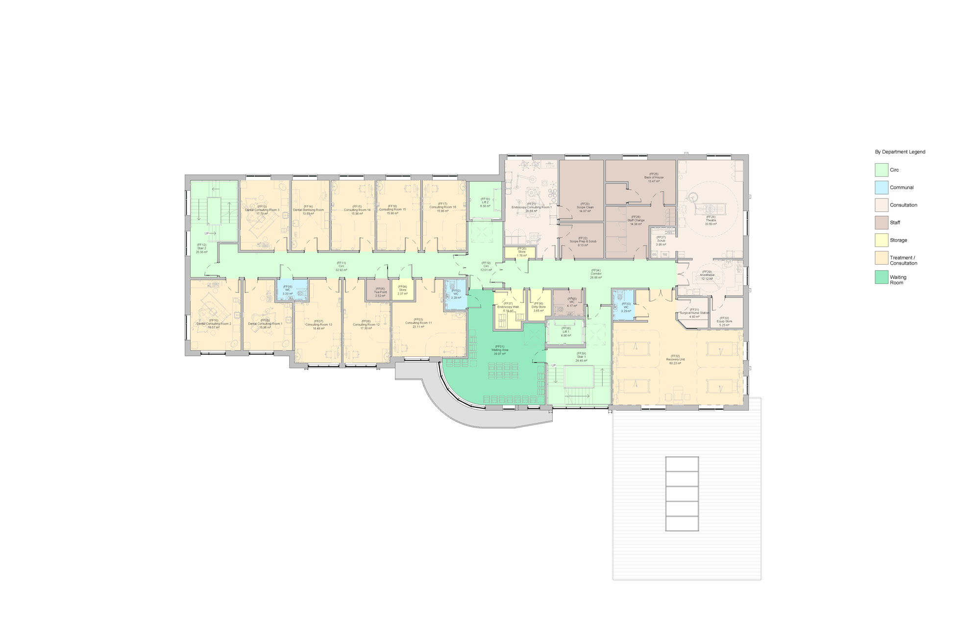 The Cambridgeshire Enablement Centre Facilities